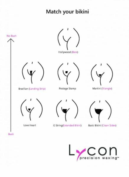 Bikini waxing - out of touch