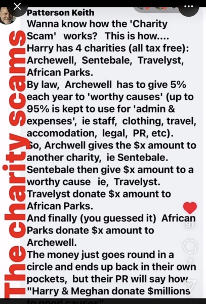 Harry quits Sentebale