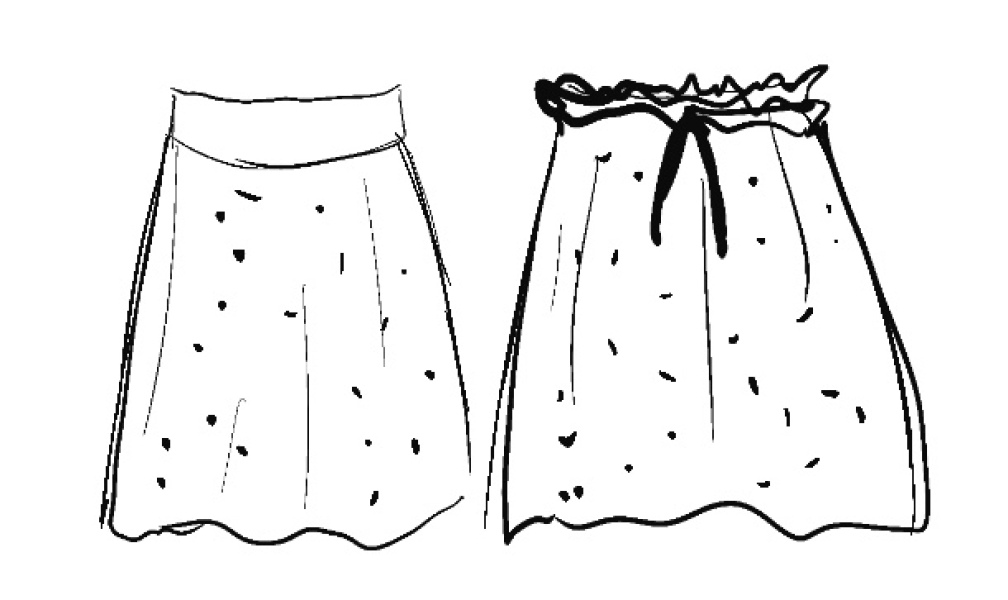 Some thoughts about elastic waists