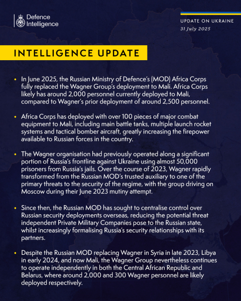 Ukraine Invasion: Part 57