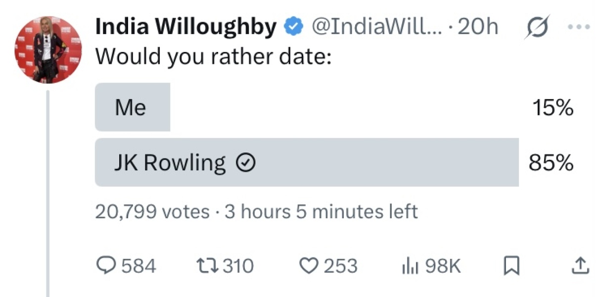 Transwoman accused of sexual assault after concealing male genitalia on date