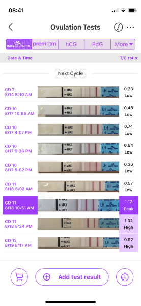 August TTC thread ❤️