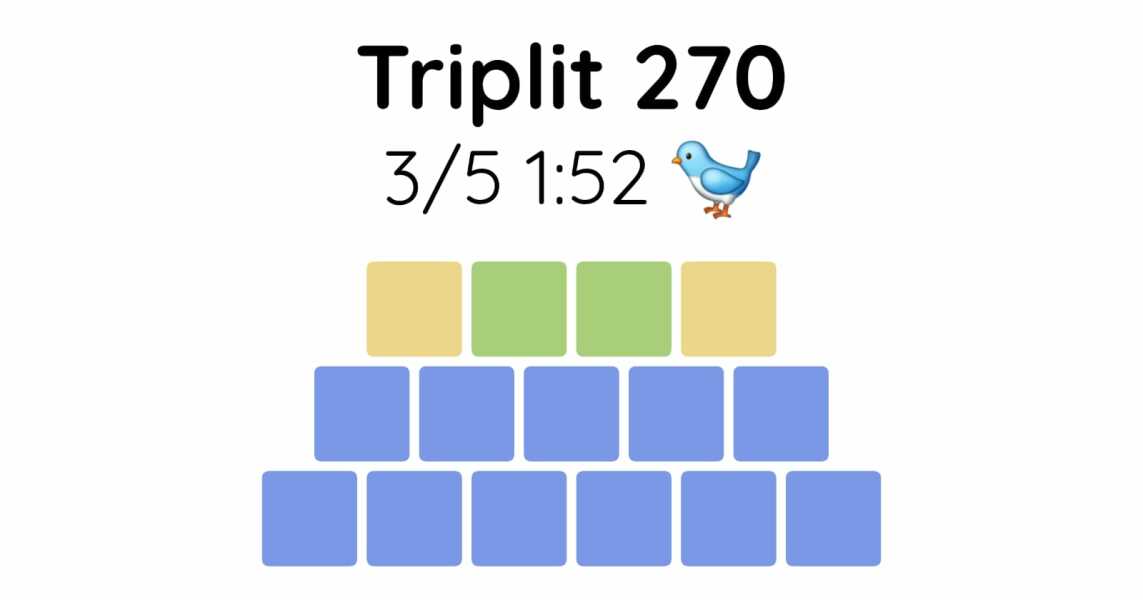 Yet another new word game - let me introduce you to Triplit!