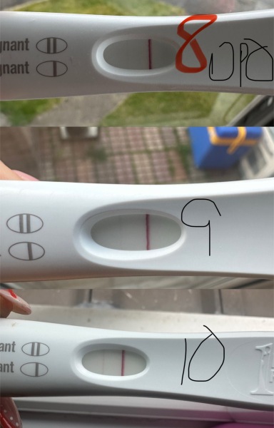 Start of a positive or not ?