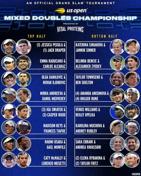 TENNIS: Onward to the US Open. Take your seats quickly please.