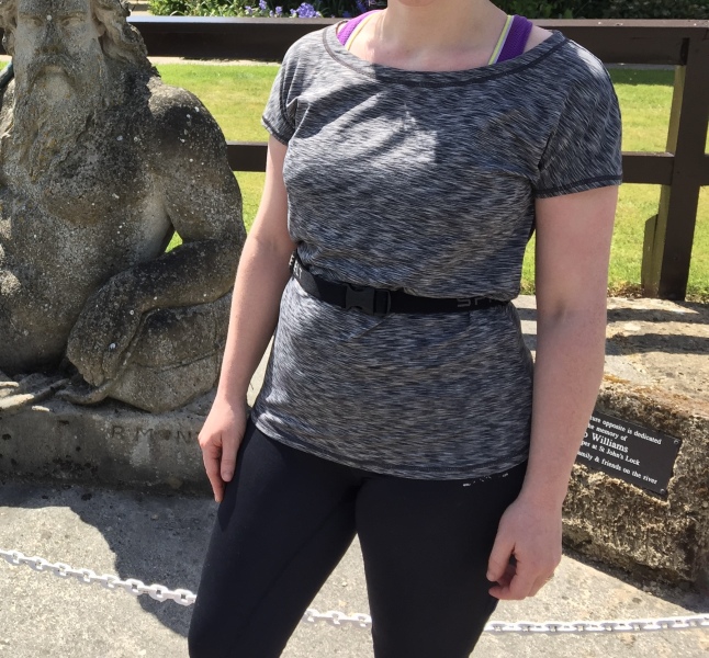 Do I look 3-5 stone overweight?