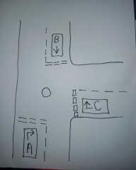 Mini roundabouts! Whose right of way? Diagram included!