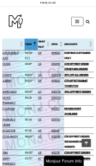 A calm and supportive thread to discuss the Price Increases: Mounjaro