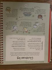 Does anyone have the usborne children’s book of baking by any chance?!