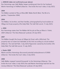 Thread 12: To feel disappointed after reading this in The Observer about the author and her husband from The Salt Path book and film?