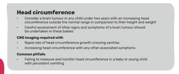 Worried about headaches