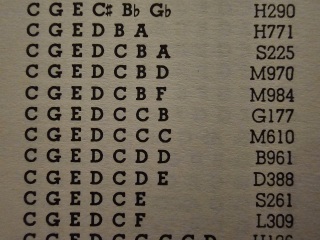 Help identifying part of a classical piece (maybe Mozart?)