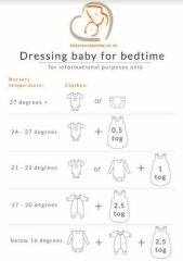 Dressing baby for bedtime - layers?