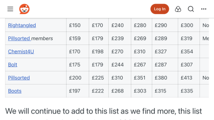 Late April ‘25 starters - thread 5