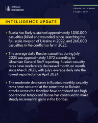 Ukraine Invasion: Part 57