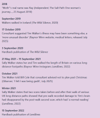 Thread 12: To feel disappointed after reading this in The Observer about the author and her husband from The Salt Path book and film?