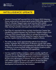 Ukraine Invasion: Part 58