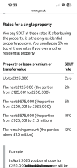 AIBU to think conveyancer wrong about Stamp Duty?
