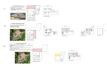 Extending & Buying Home on Green Belt
