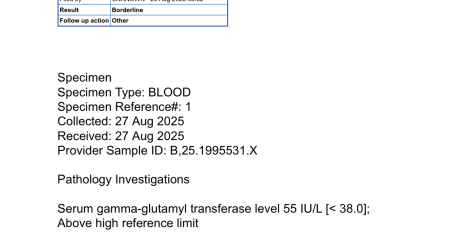Blood test results