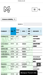 Is anyone else planning to stick with Mounjaro?