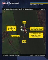 Ukraine Invasion: Part 58