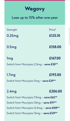 Another calm and supportive thread to discuss the Price Increases: Mounjaro THREAD TWO