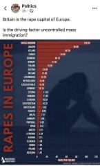 Why are governments putting women and girls at higher risk of sex crimes?