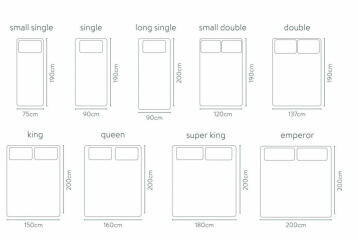 Is a 6’6” by 8’ 3” a big enough to be considered a bedroom?