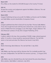 Thread 12: To feel disappointed after reading this in The Observer about the author and her husband from The Salt Path book and film?