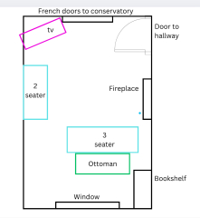 Long Living Room Layout - Help!