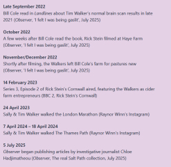 Thread 12: To feel disappointed after reading this in The Observer about the author and her husband from The Salt Path book and film?
