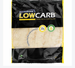 Low-carb Bootcamps - ongoing chat thread for EVERYONE