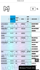 Is anyone else planning to stick with Mounjaro?