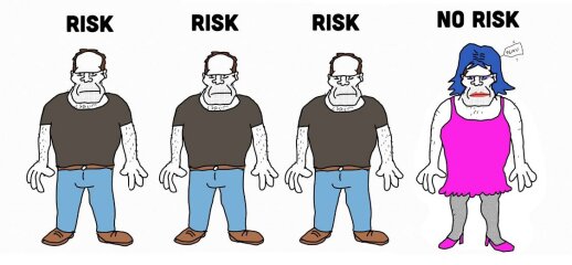 What would you actually do if you saw a transperson in the wrong toilet/changing room for their sex?