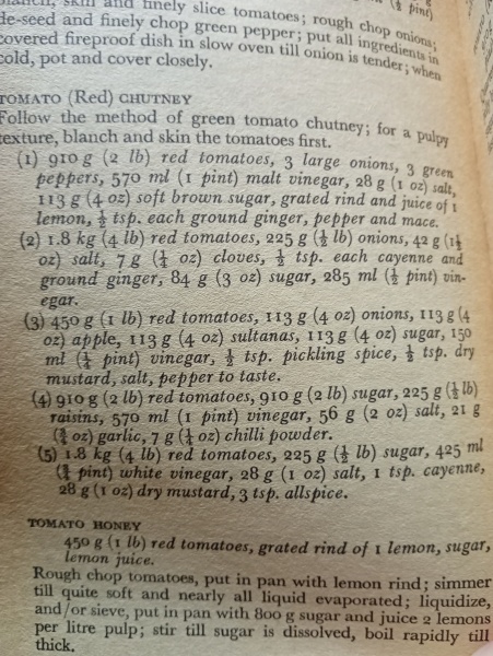 Tomato chutney recipe?