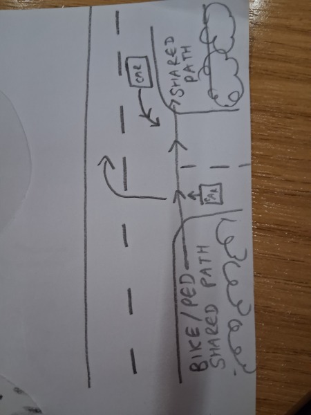 Who has right of way? Bike lane crossing road