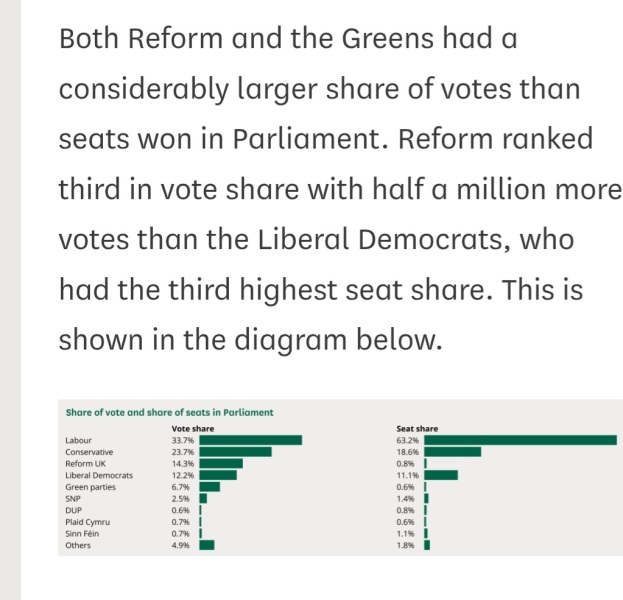 Reform voters may not be racist but they are at least dangerously naive