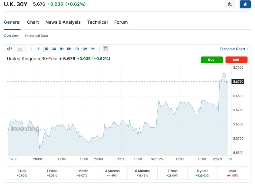 Labour isn't working - Thread 6