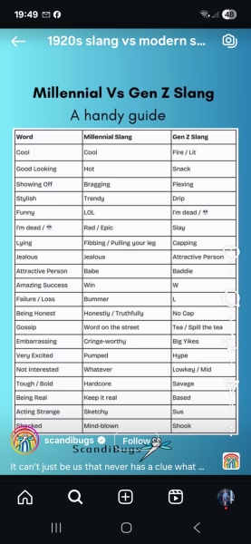 Young person lingo.