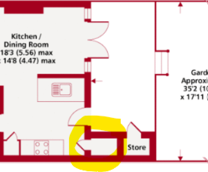 Need some ideas about housing washing machine/tumble dryer