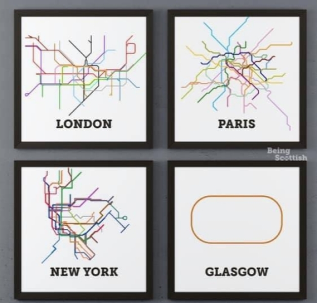 Jobs you can only hold in London