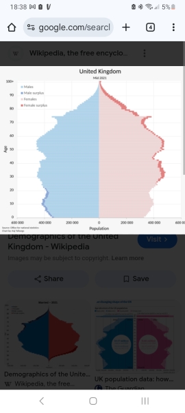 Why the dislike for larger families?
