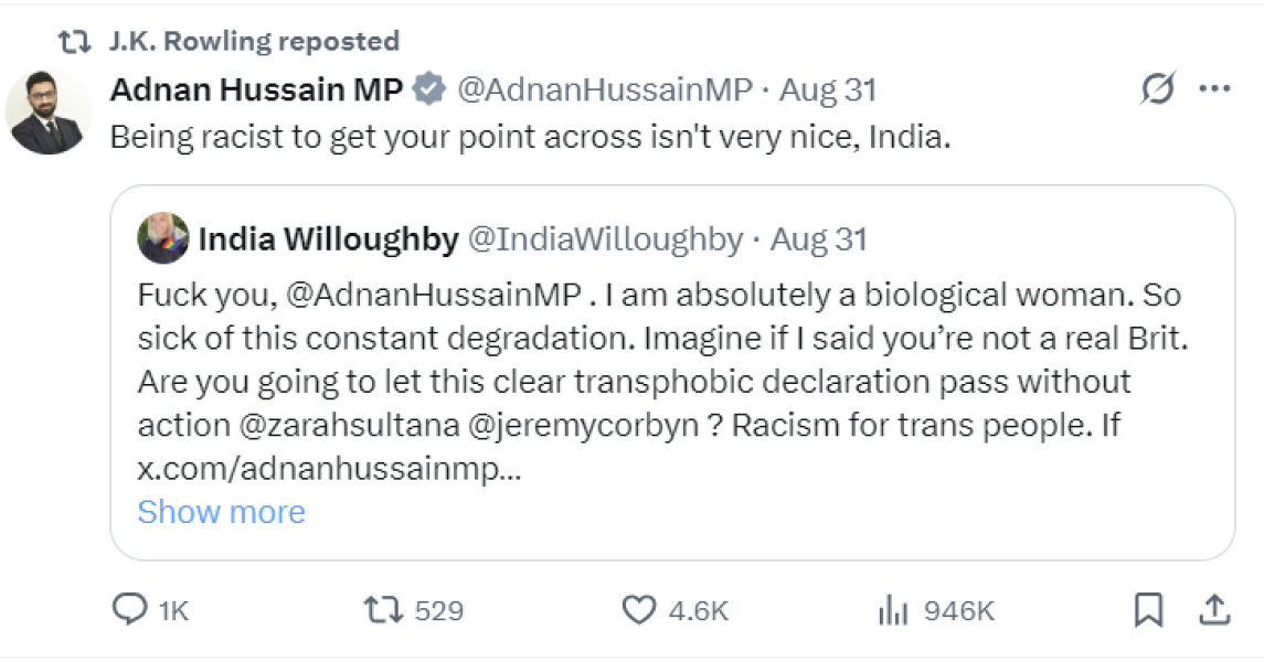 Posting upton’s old photos and name on twitter