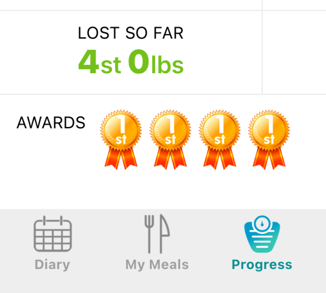 March Starters 2025 Thread 7, where we are now all having advice from Janice, Janice can do one!