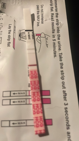 1st day of missed period