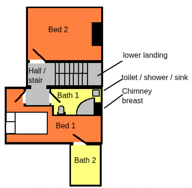 Advice needed for Bathroom refurb in a terraced house in the midlands