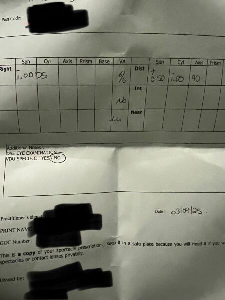 Opticians prescription