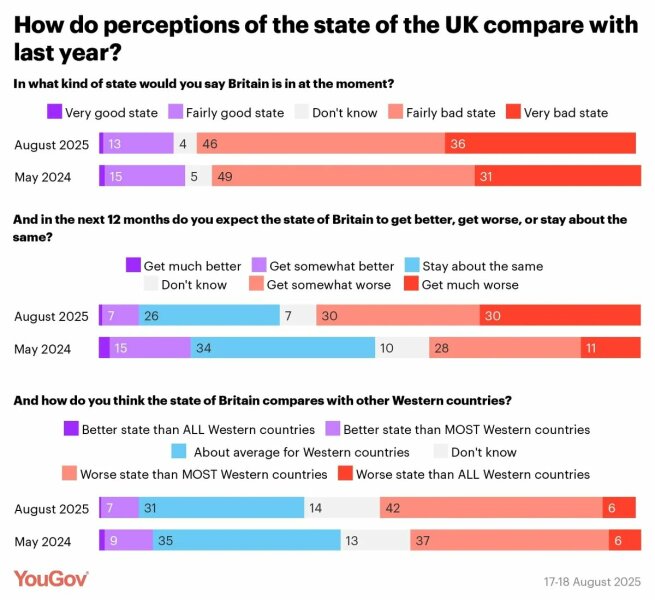 Labour isn't working - Thread 6