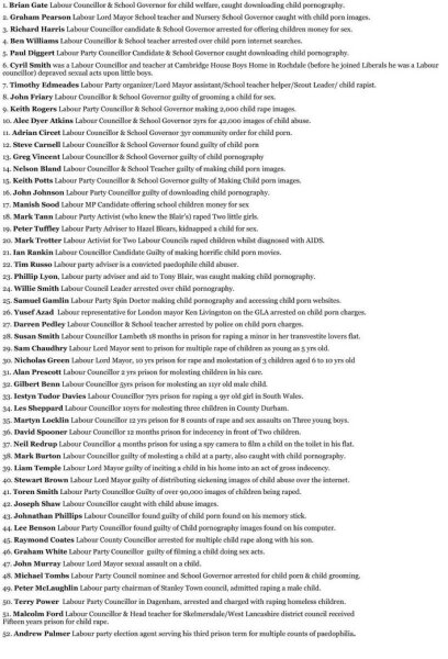 Labour Supporters - Do you think it would help if KS was replaced?